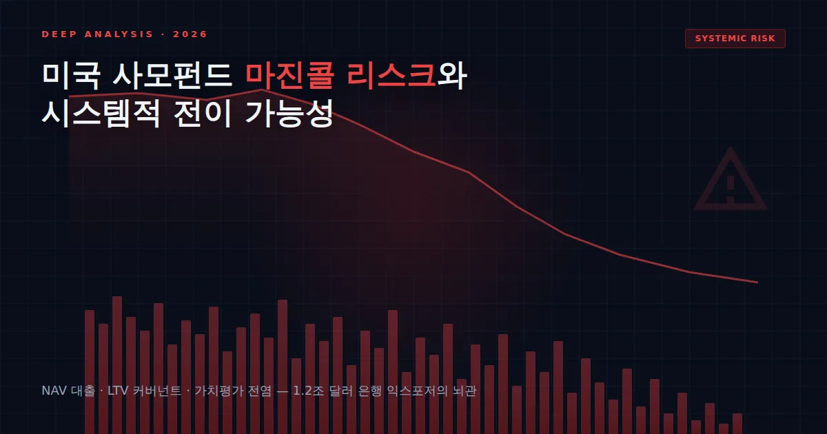 미국 사모펀드 및 사모신용 시장의 마진콜 리스크와 시스템적 전이 가능성 심층 분석